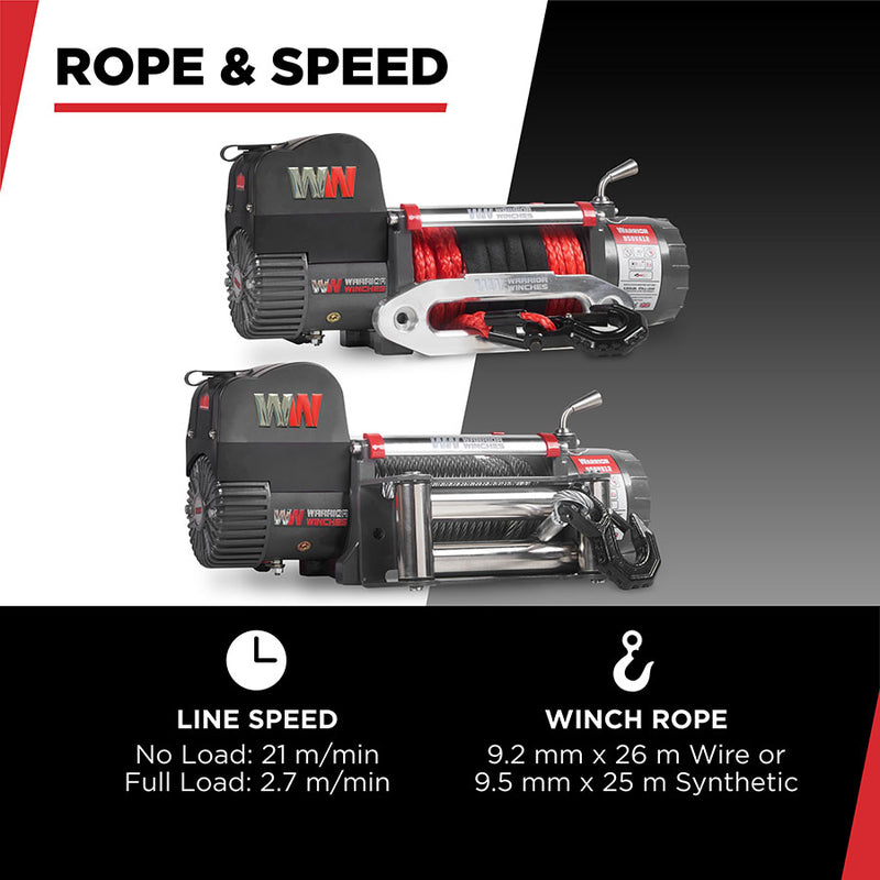 Samurai Next Gen 9500 High Speed Winch
